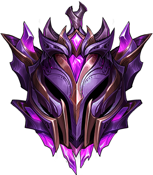 Ranked Aram